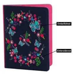 Butterfly Bloom Passport Holder
